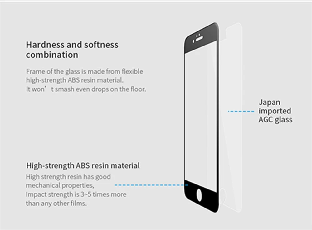 Apple iPhone 6/6S Tempered glass  CP+PRO Glass