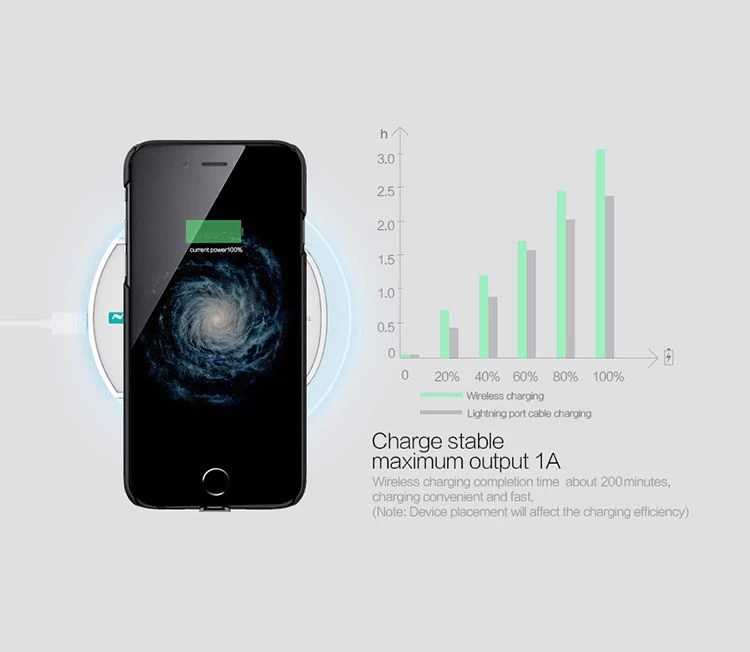 Apple iPhone 6 Plus skal gyllene Nillkin Magic  Qi Wireless Charging