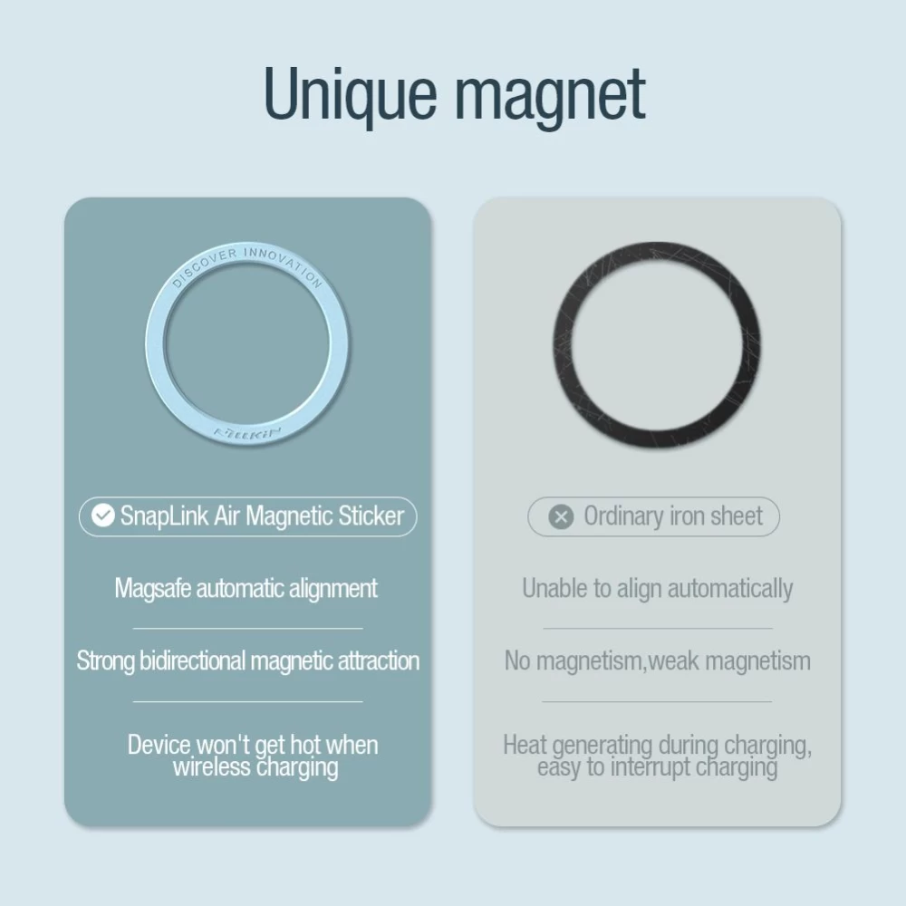 Tarvikud Magnetic Plate NILLKIN SNAPLINK AIR MAGNETIC STICKER (2-pcs) 1.6mm  sinine