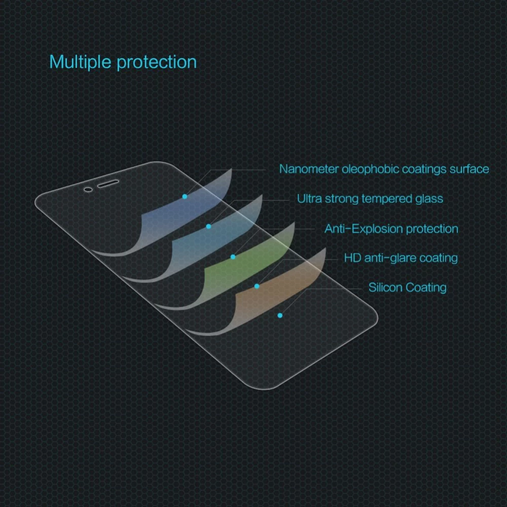 Tarvikud Other kaitseklaas  H Tempered Glass Xiaomi Redmi 5A