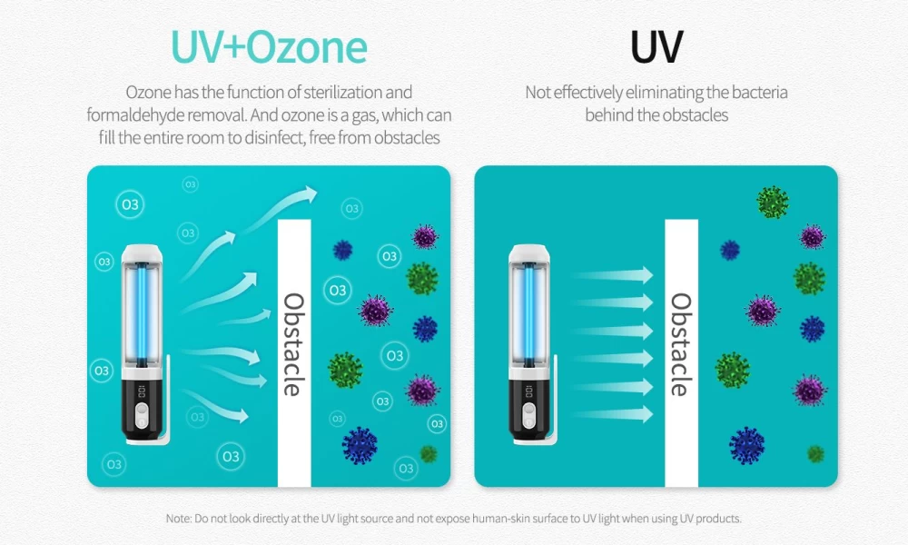  Dažādi Nillkin SmartPure Ultraviolet Sanitizing Sterilization Lamp 