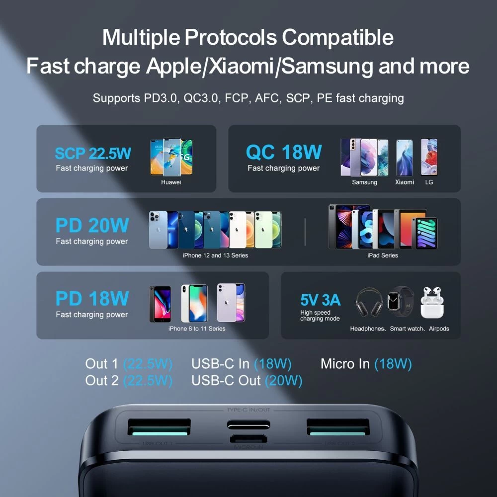 Tarvikud Other JOYROOM 22.5W POWER BANK 30000 mAh  must