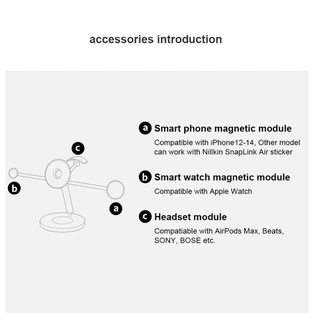 Priedai Other NILLKIN SnapBranch Modular Device Station (All-in-one version)  pilkas