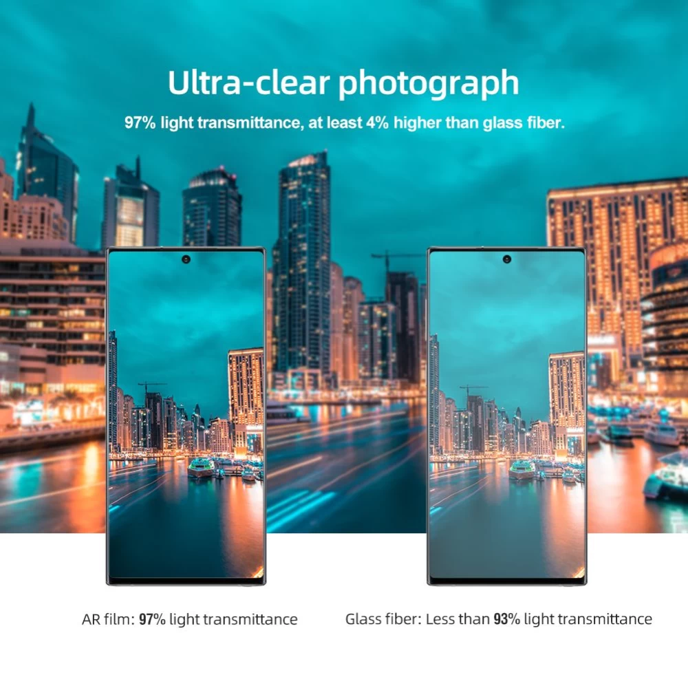 Samsung Galaxy Note 10 Plus panssarilasi  InvisiFilm AR camera protective film