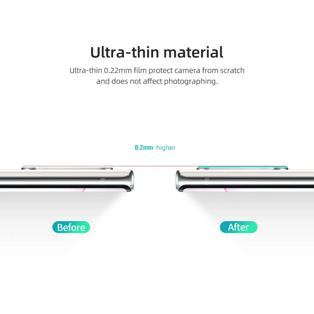 Samsung Galaxy Note 10 Plus panssarilasi  InvisiFilm AR camera protective film