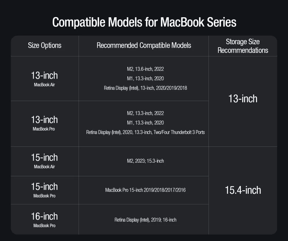 Apple MacBook чехол для телефона черный NILLKIN BUMPER FROSTED LAPTOP SLEEVE 16