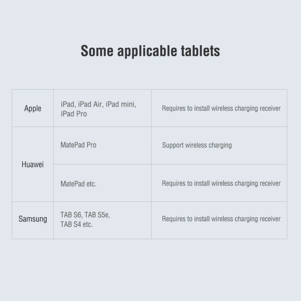 Juhtmeta laadija  Nillkin PowerHold Tablet Wireless Charging Stand hõbe
