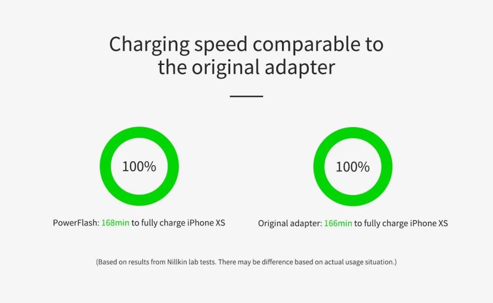 Wireless chargers  Nillkin PowerFlash Charger Tempered Glass black