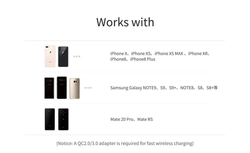 Wireless chargers  Nillkin PowerFlash Charger Tempered Glass black