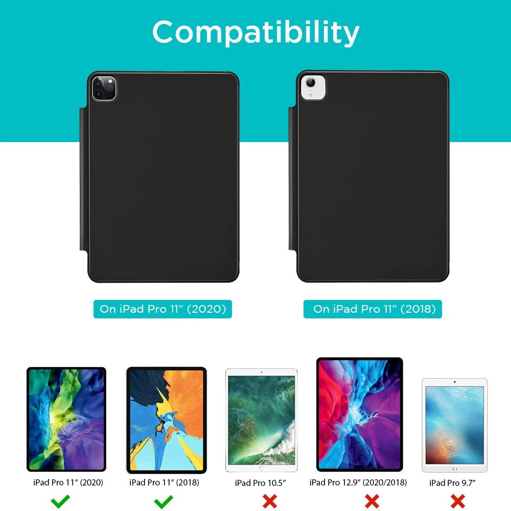 Apple iPad Pro 11 (2020) Planšetės dėklas Juoda ESR Rebound Magnetic with clasp 