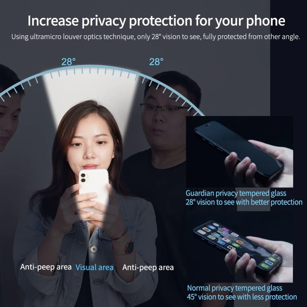 Apple iPhone 12 Mini aizsargstikls  Nillkin Guardian Full Coverage Privacy Tempered Glass