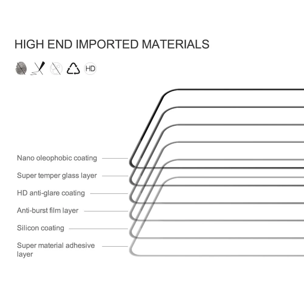 Xiaomi RedMi Note 10 4G apsauginis stiklas  Nillkin CP+PRO Tempered Glass
