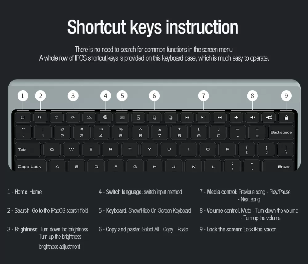 Apple iPad Pro 12.9 (2022) tahvelarvuti ümbris must NILLKIN BUMPER COMBO KEYBOARD (BACKLIT VERSION)