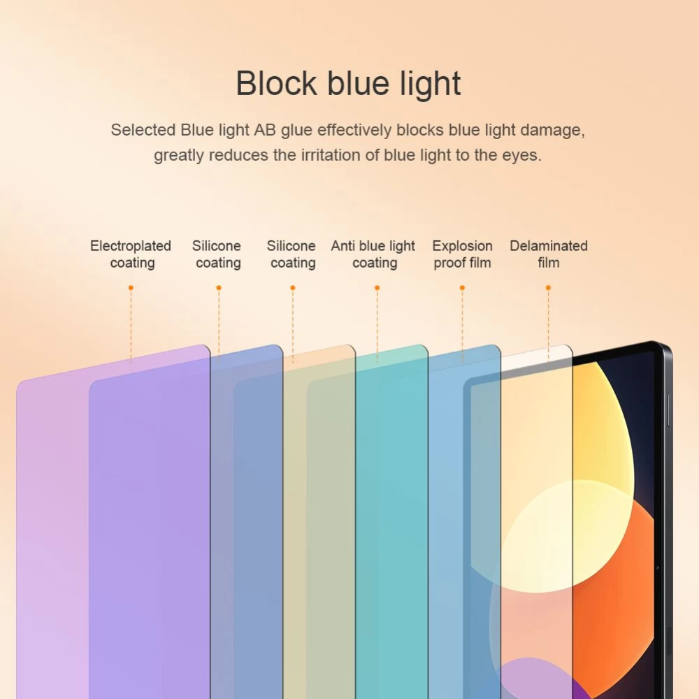 Xiaomi Pad 5 Pro 12.4 planšetės apsauginis stiklas  Nillkin V+ Anti Blue Light