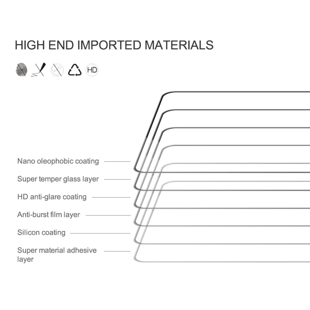 Xiaomi Poco F4 GT 5G Tempered glass  NILLKIN CP+PRO