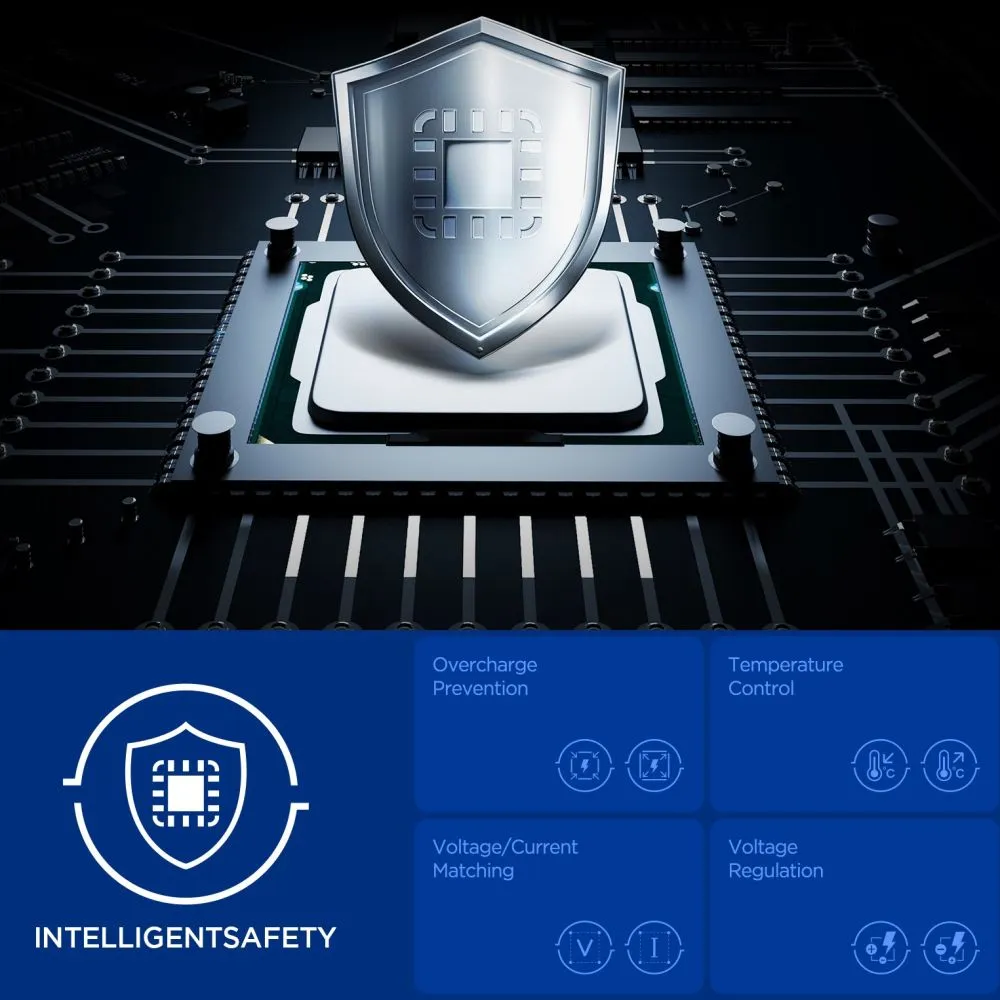 Aксессуары Кабель передачи данных SPIGEN ESSENTIAL EE352EU 2-PORT NETWORK CHARGER 35W 