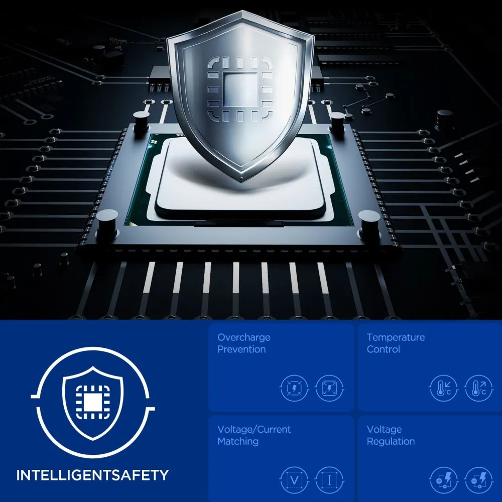 Aксессуары Кабель передачи данных SPIGEN ESSENTIAL EE202EU 2-PORT NETWORK CHARGER 20W 