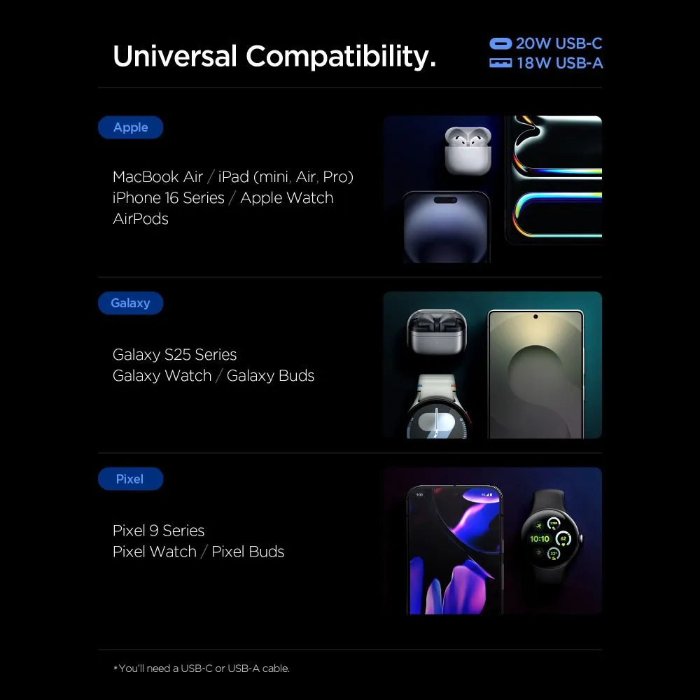 Aксессуары Кабель передачи данных SPIGEN ESSENTIAL EE202EU 2-PORT NETWORK CHARGER 20W 