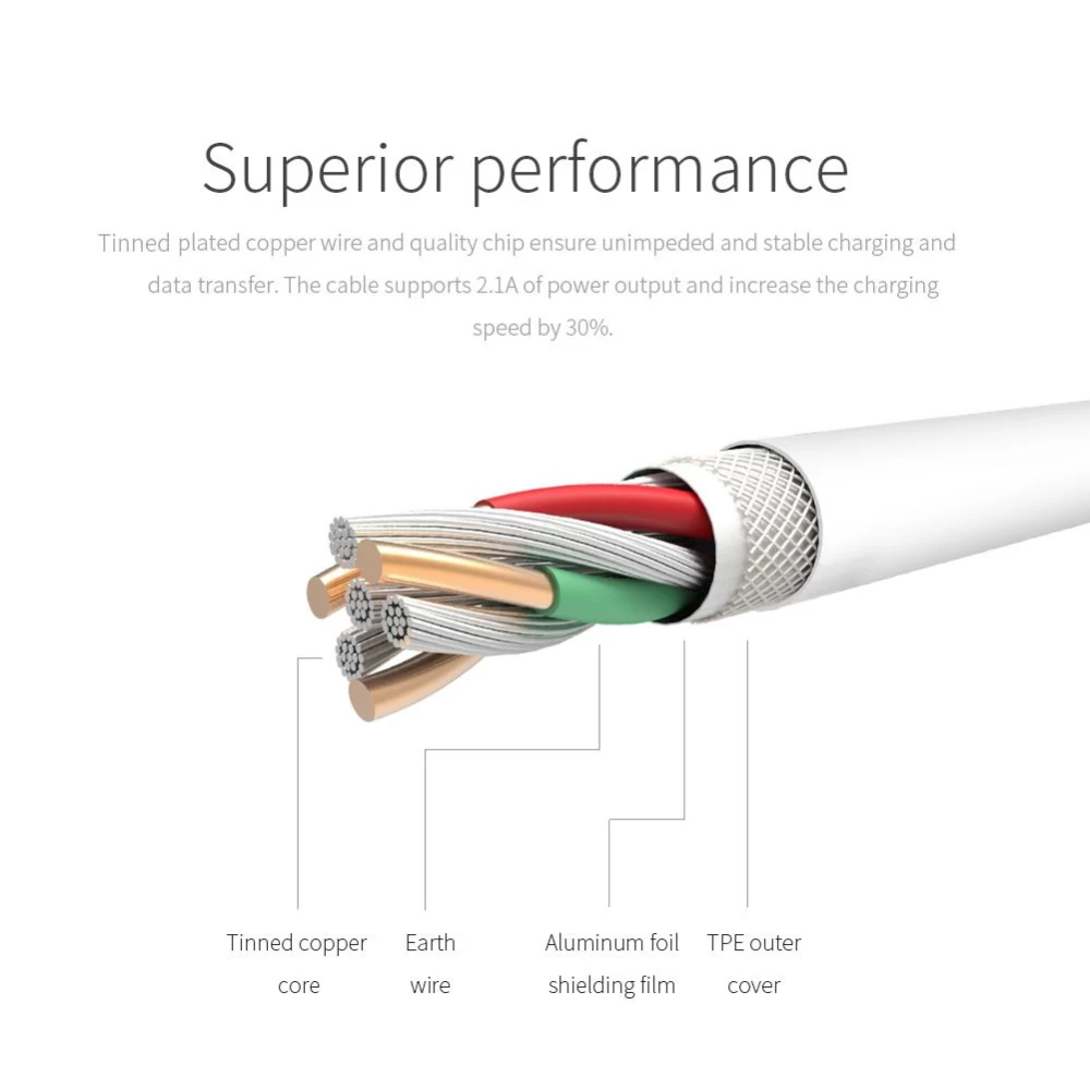 Aксессуары Кабель передачи данных Nillkin Cable (USB to Micro)  белый
