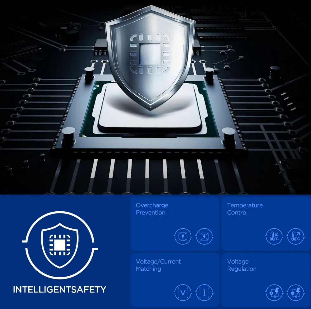 Aксессуары Кабель передачи данных SPIGEN ESSENTIAL EE352EU 2-PORT NETWORK CHARGER 35W  белый