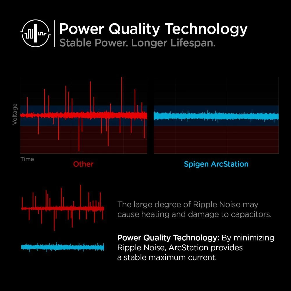 Aксессуары Кабель передачи данных SPIGEN PE2103 ARCSTATION NETWORK CHARGER PD27W  черный