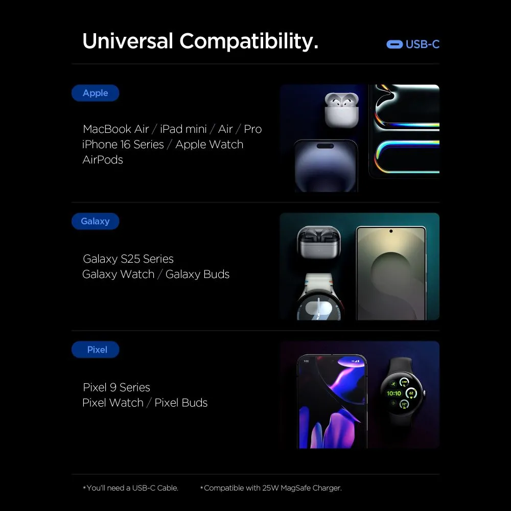 Aксессуары Кабель передачи данных SPIGEN ESSENTIAL EE472EU 2-PORT NETWORK CHARGER 47W  черный