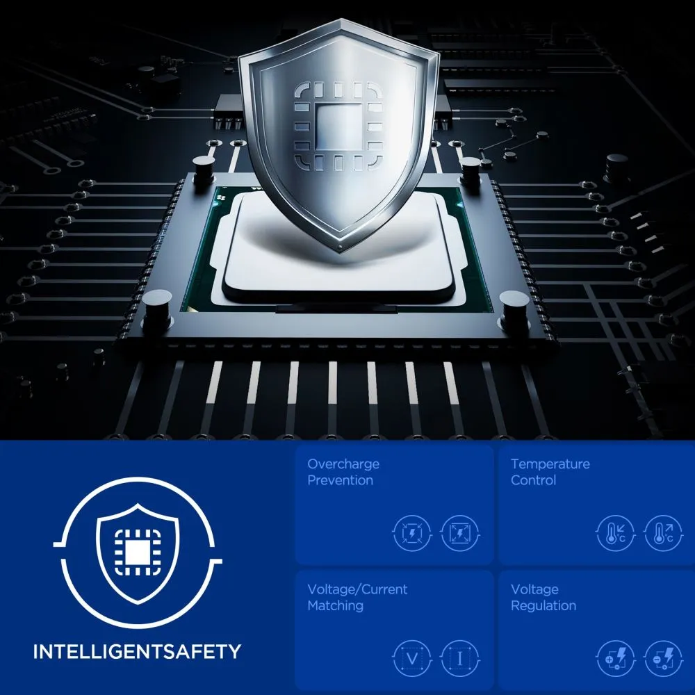 Aксессуары Кабель передачи данных SPIGEN ESSENTIAL EE673EU 3-PORT NETWORK CHARGER 67W  черный