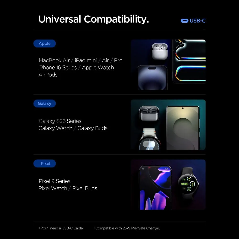 Aксессуары Кабель передачи данных SPIGEN ESSENTIAL EE673EU 3-PORT NETWORK CHARGER 67W  черный