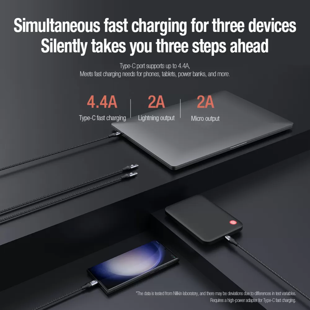Aксессуары Кабель передачи данных NILLKIN SWIFT PRO 3-in-1 USB-A to L/M/C  синий