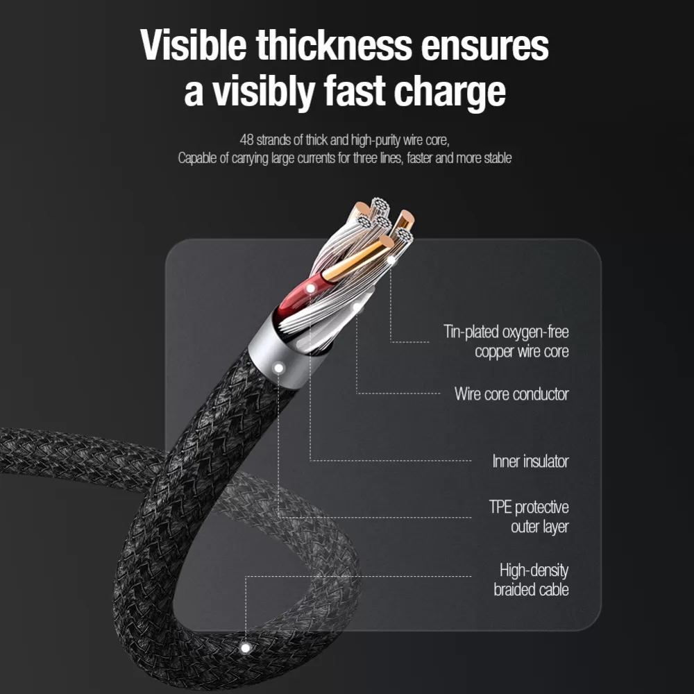 Aксессуары Кабель передачи данных NILLKIN SWIFT PRO 3-in-1 USB-A to L/M/C  синий