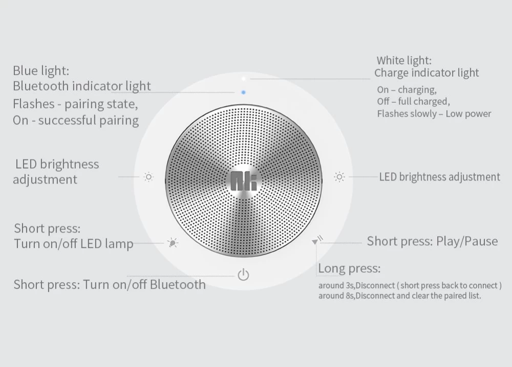 Priedai Bluetooth garsiakalbiai Phantom Ⅱ LED Lamp / Speaker  baltas