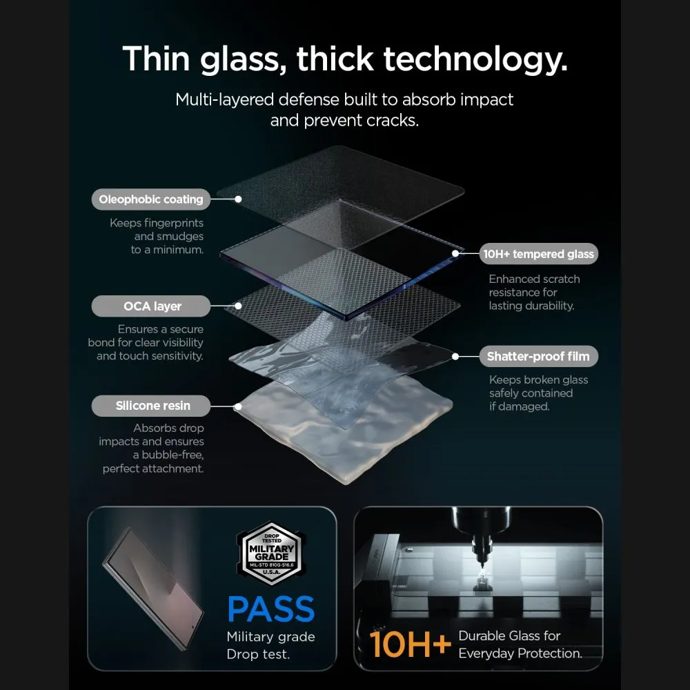 Samsung Galaxy Z Fold 7 Screen Protector SPIGEN GLAS.TR EZ FIT PRO PRIVACY 2-PACK