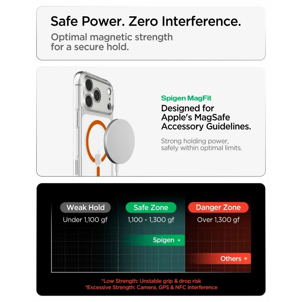 Apple iPhone 17 Pro Max Telefona vāciņš  SPIGEN ULTRA HYBRID MAGSAFE