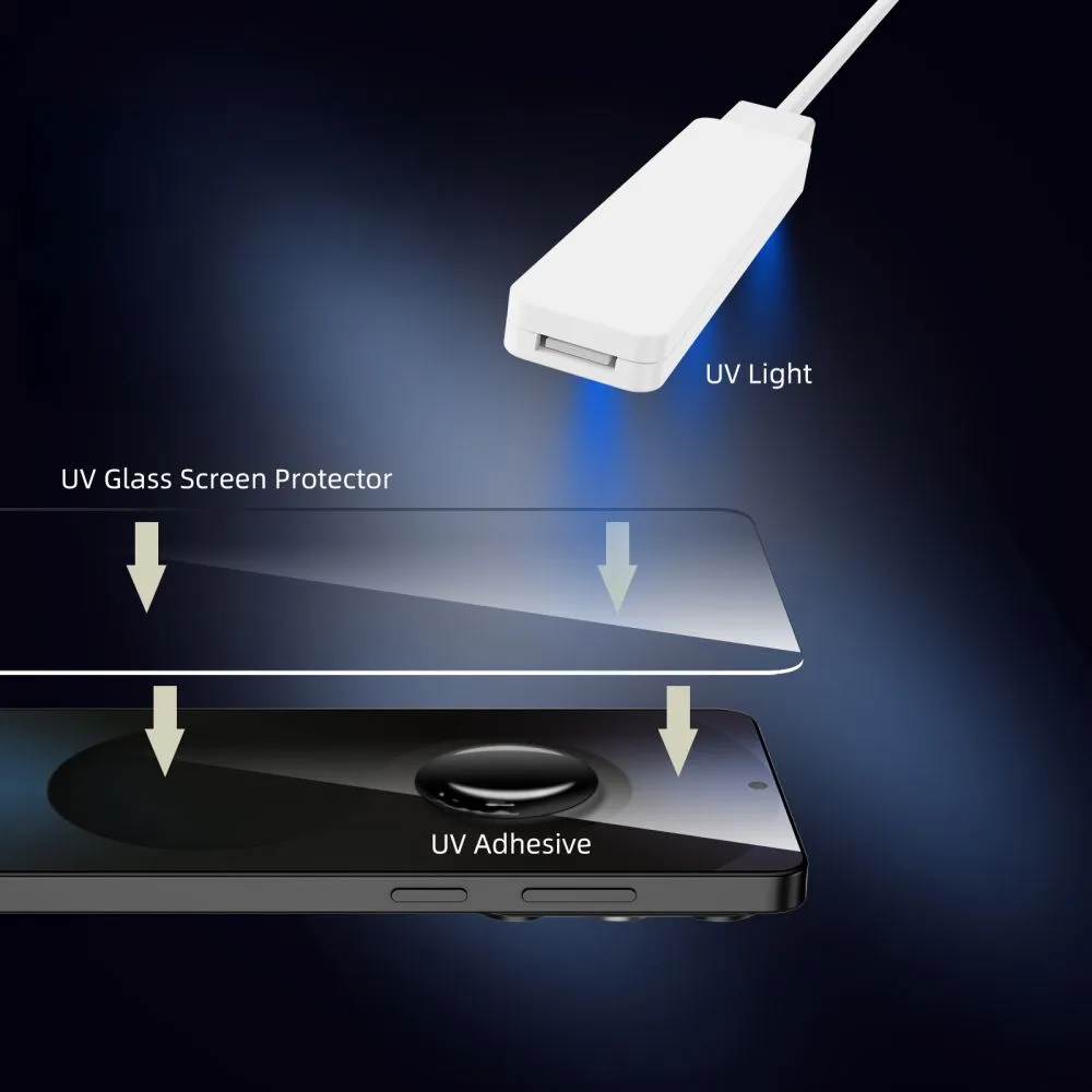 Xiaomi RedMi Note 15 Pro Plus 5G kaitseklaas TECH-PROTECT GLASS UV+ 2-PACK