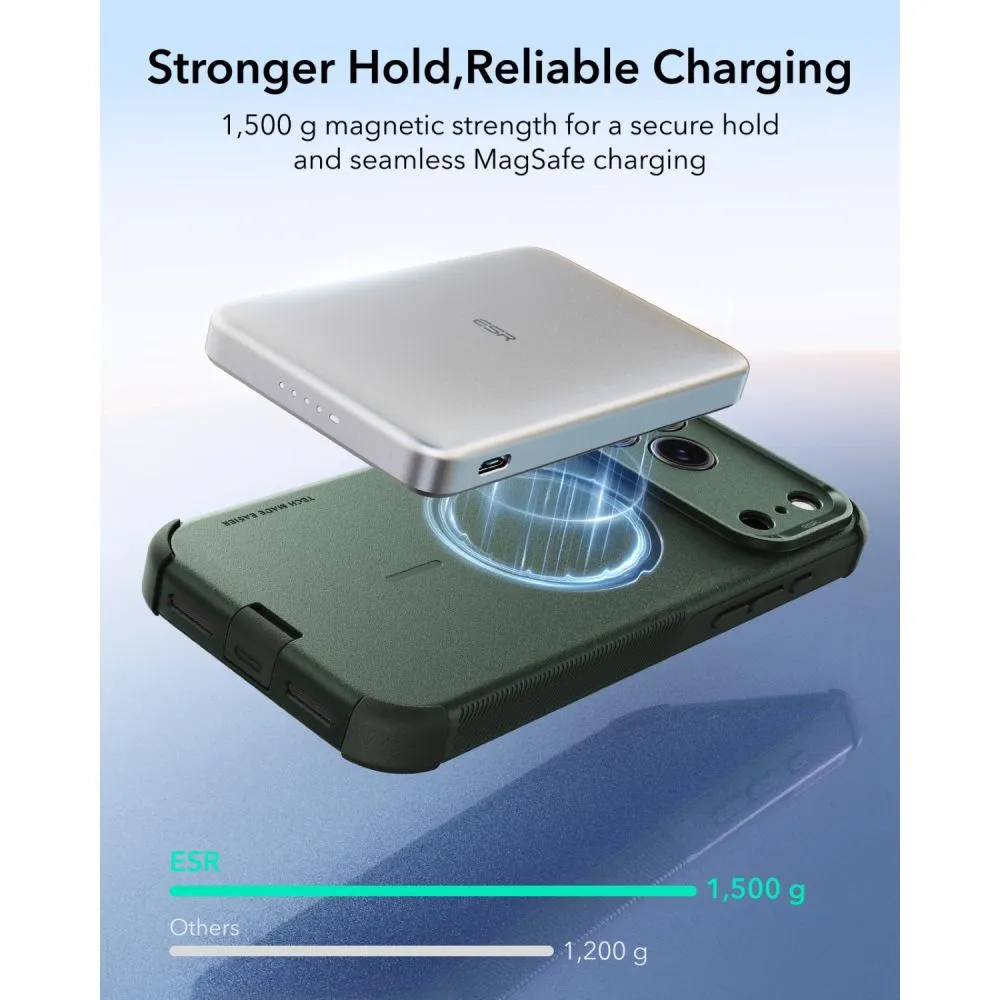 Apple iPhone 18 Pro Telefoni kaaned roheline ESR CYBER TOUGH MAGSAFE
