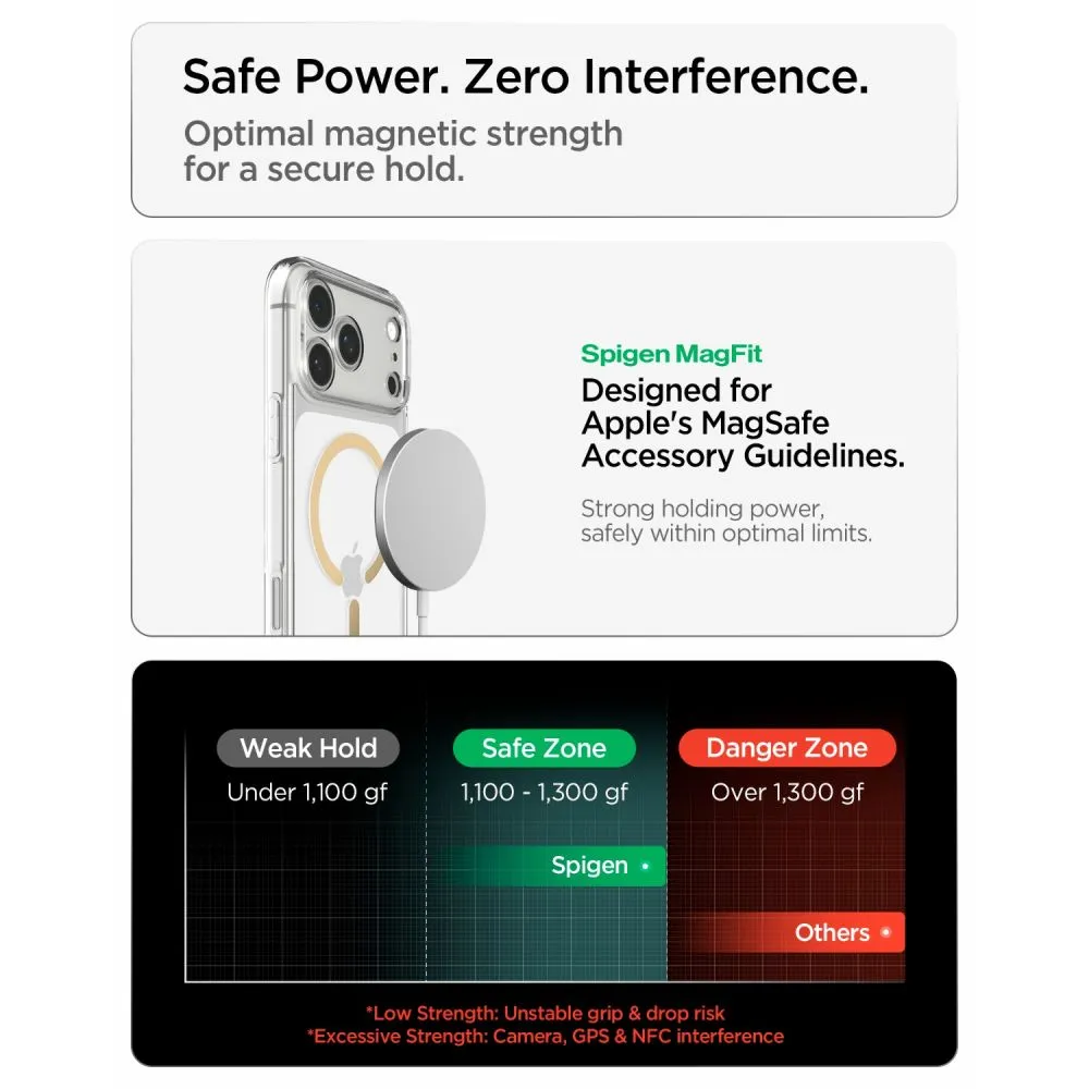 Apple iPhone 18 Pro Max Telefoni kaaned SPIGEN ULTRA HYBRID MAGSAFE