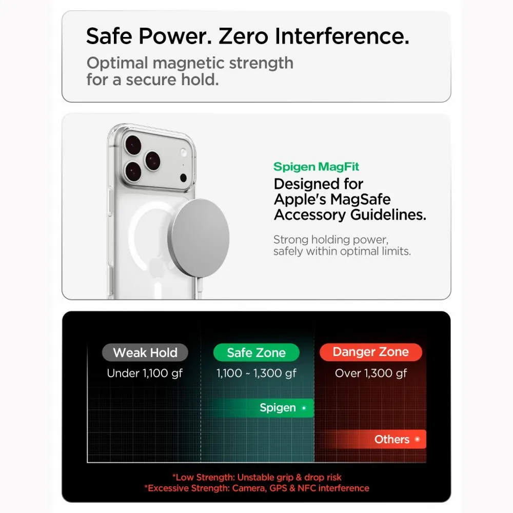 Apple iPhone 18 Pro Max Telefona vāciņš  SPIGEN LIQUID CRYSTAL MAGSAFE