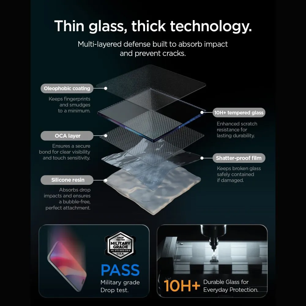 Apple iPhone 18 Pro Max защитное стекло  SPIGEN GLAS.TR EZ FIT PRO HD AC 2-PACK