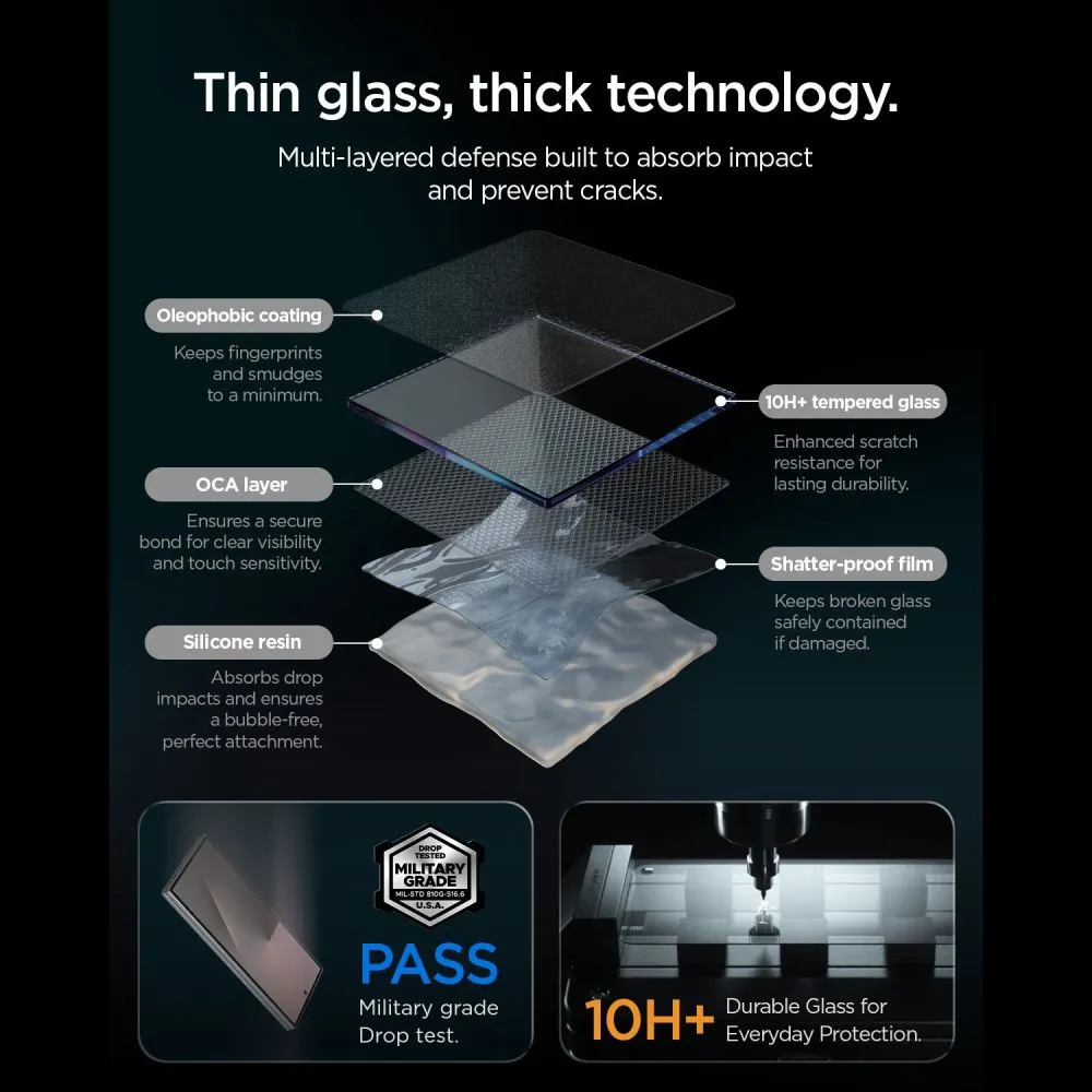 Samsung Galaxy S26 FE Screen Protector SPIGEN GLAS.TR EZ FIT PRO AC