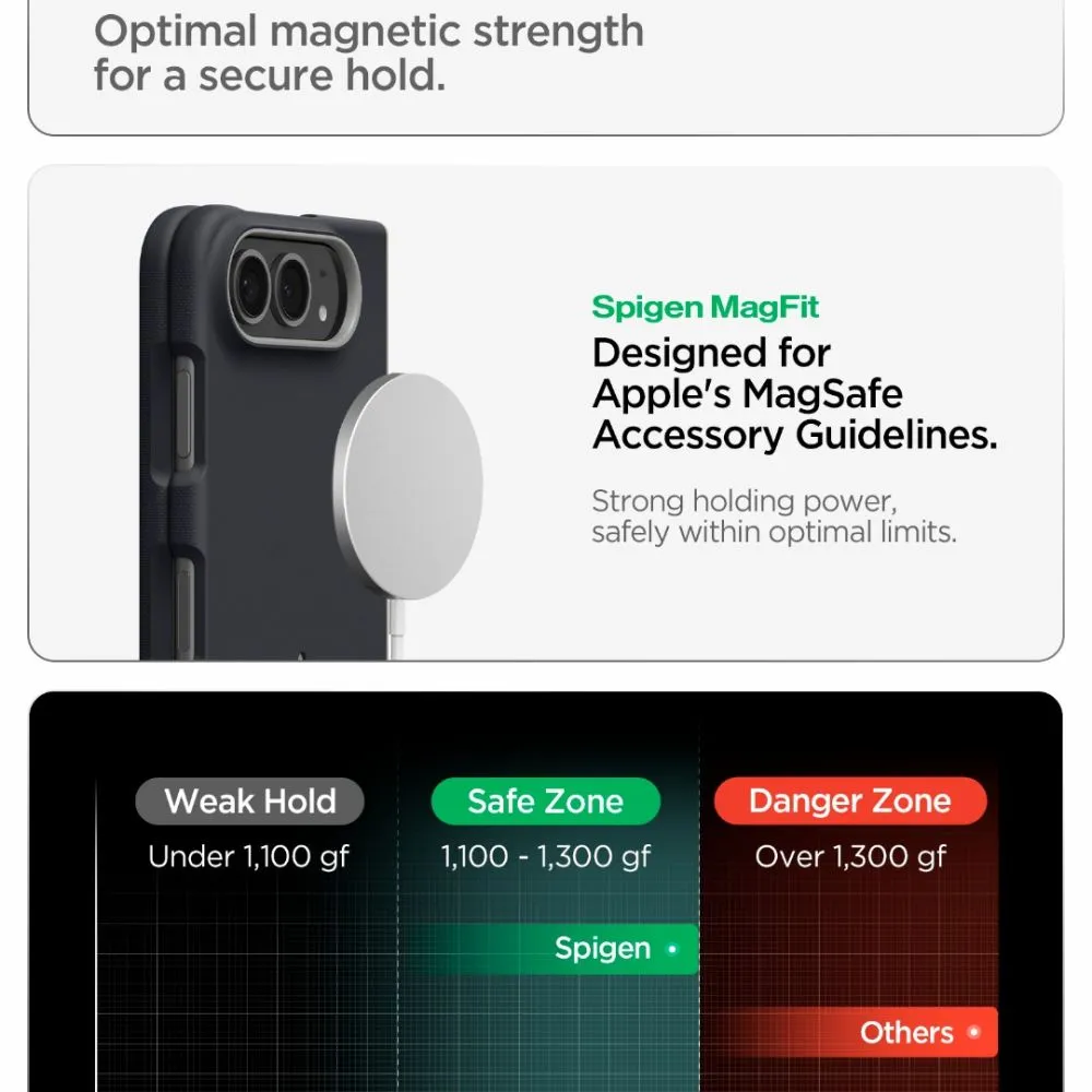 Apple iPhone Duo Telefono dangteliai  SPIGEN NANO POP MAG MAGSAFE
