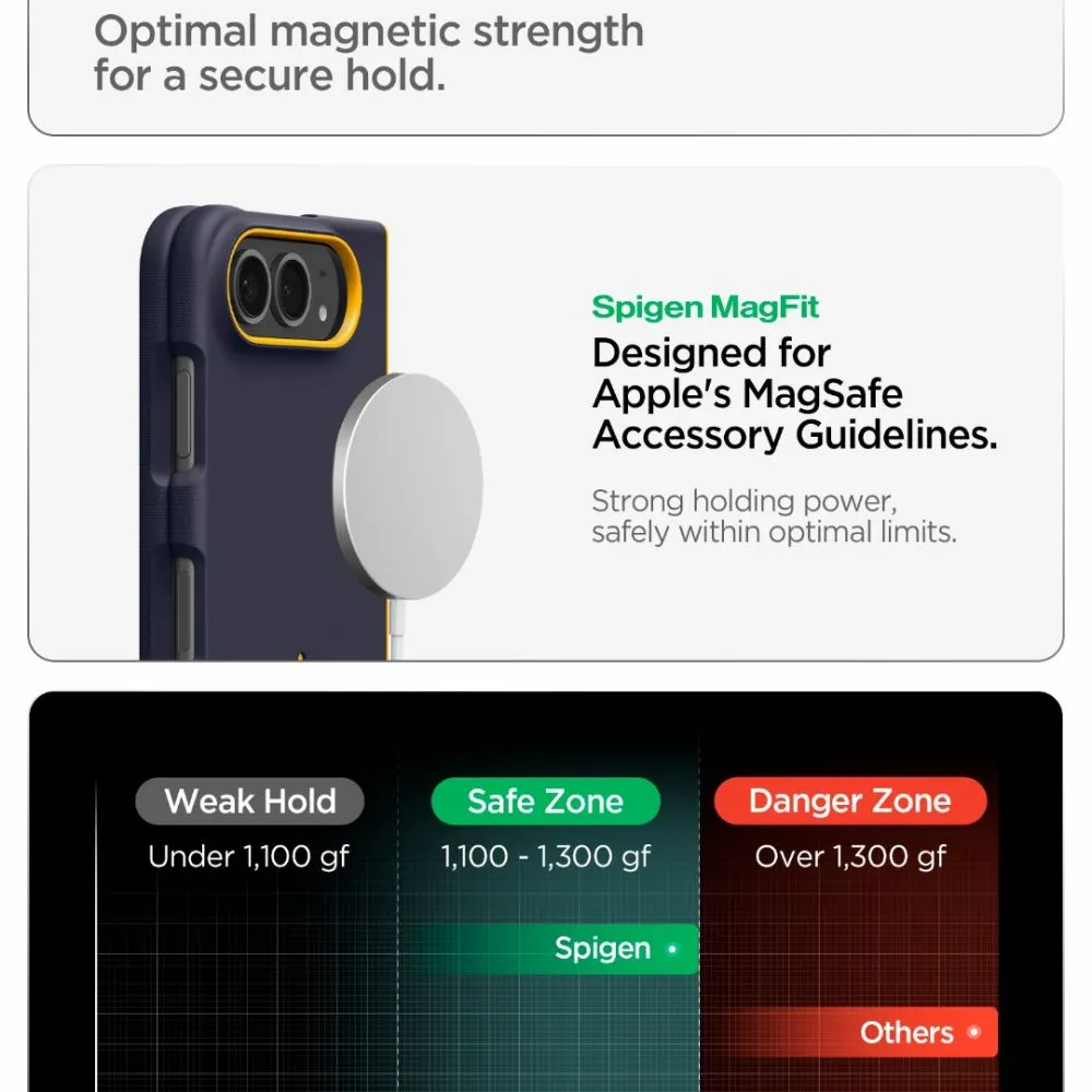 Apple iPhone Duo Telefono dangteliai  SPIGEN NANO POP MAG MAGSAFE