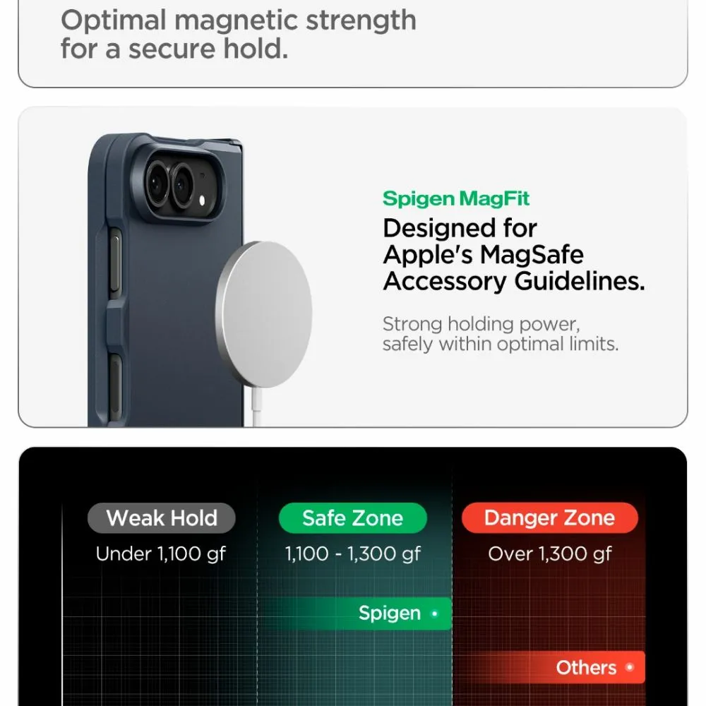 Apple iPhone Duo Telefono dangteliai  SPIGEN TOUGH ARMOR MAG MAGSAFE