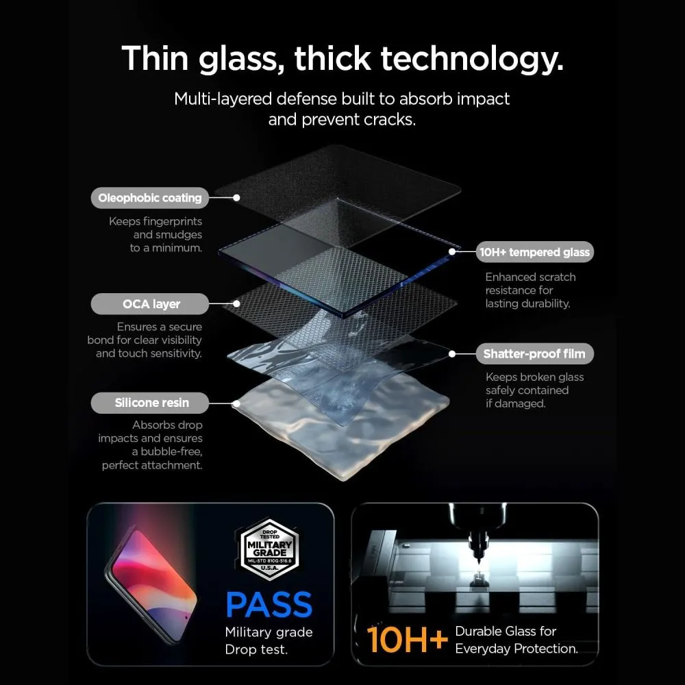Apple iPhone Duo Aizsargstikls SPIGEN GLAS.TR EZ FIT PRO AC PRIVACY